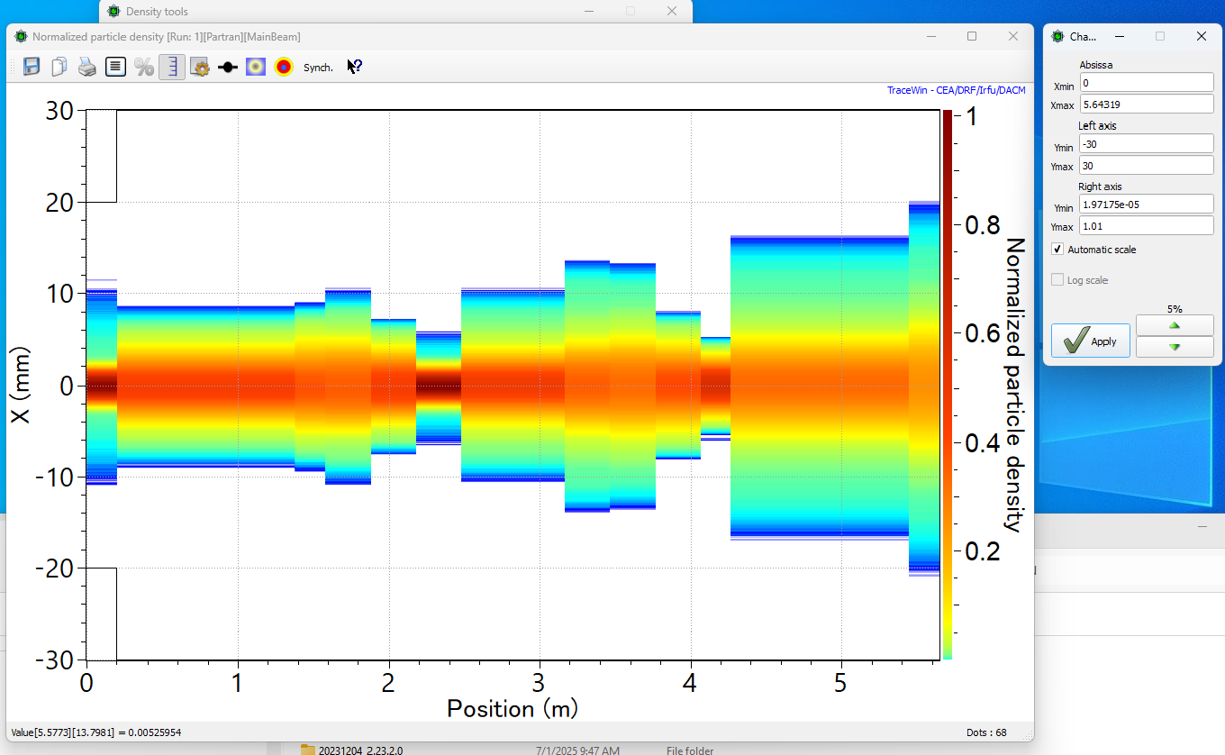 Distribution_plot.png