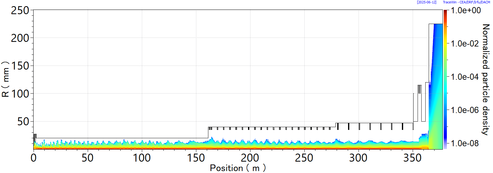 Radial_density.png