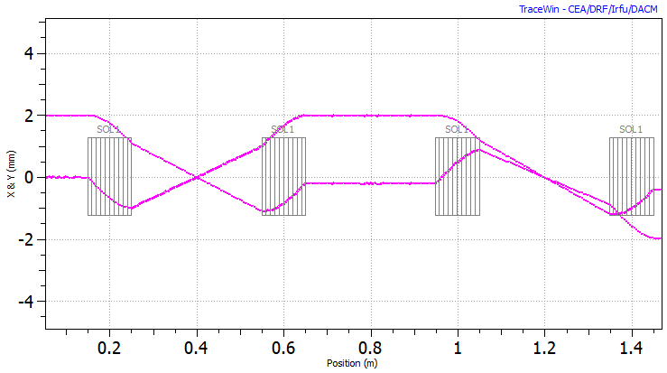 solenoid.png