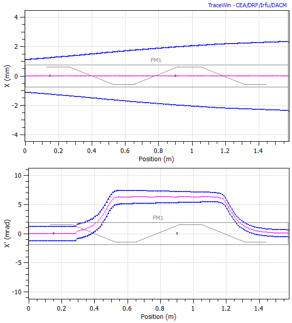 trajectory_perfect.png