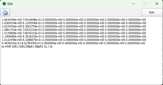 Hofmann chart data (?)