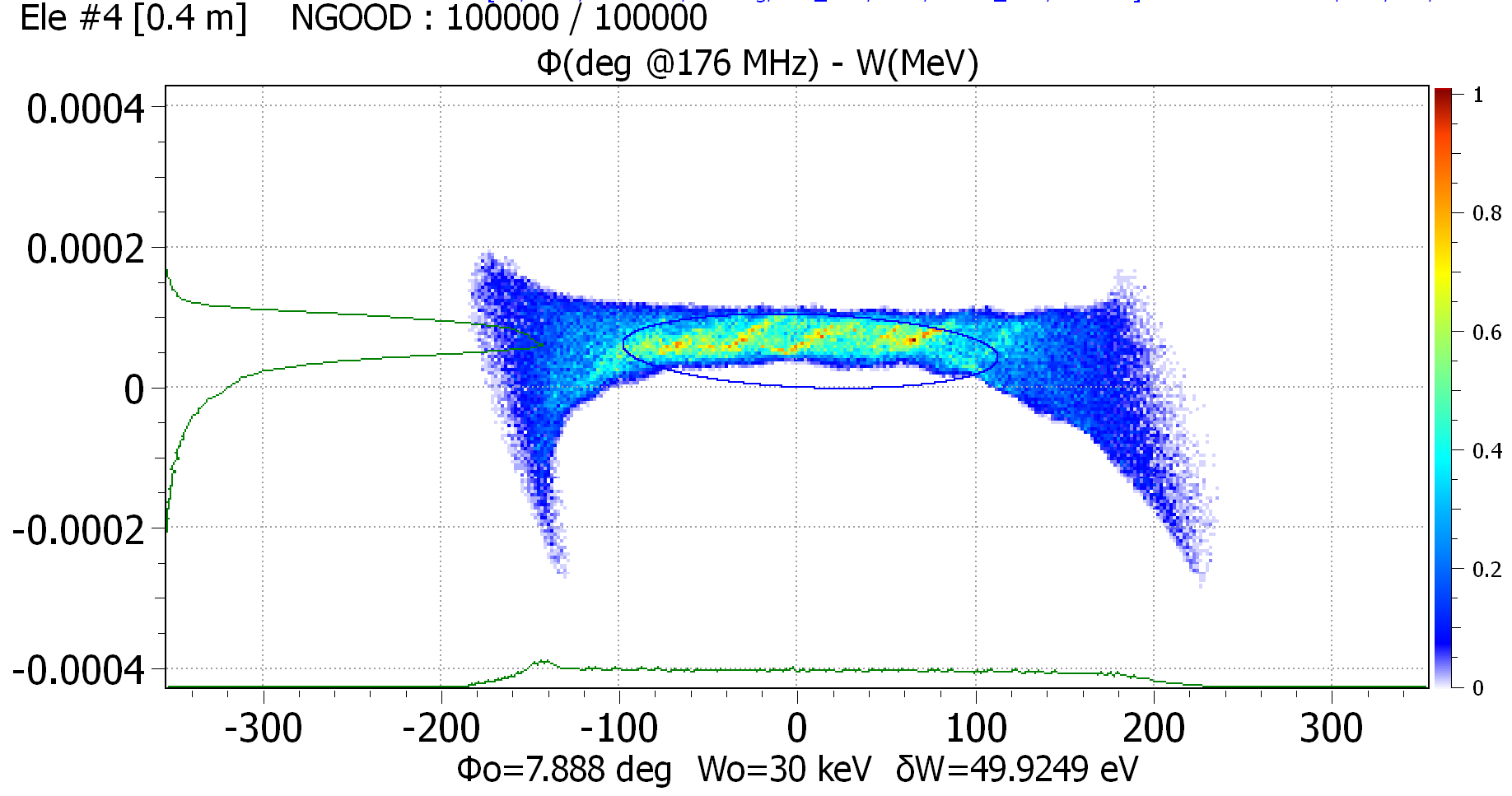 20260519_4mA_drift_TW.png