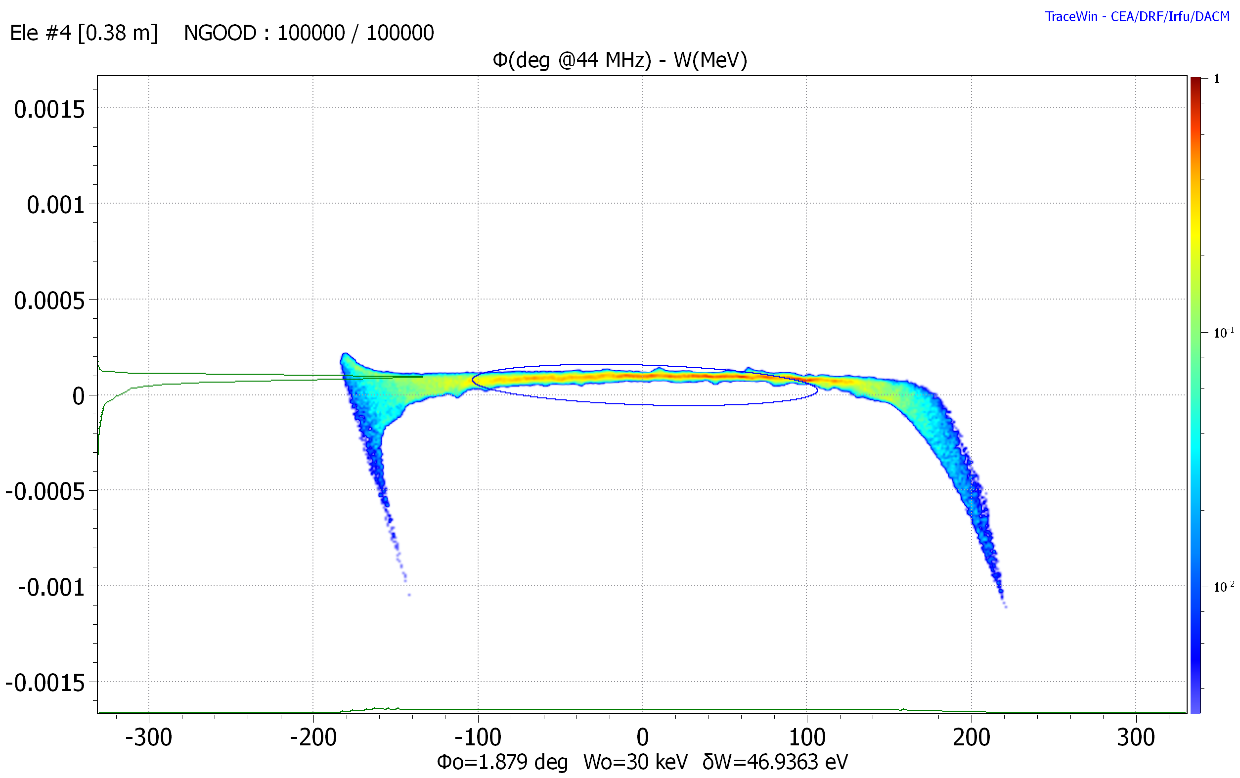 20260601_4mA_drift.png
