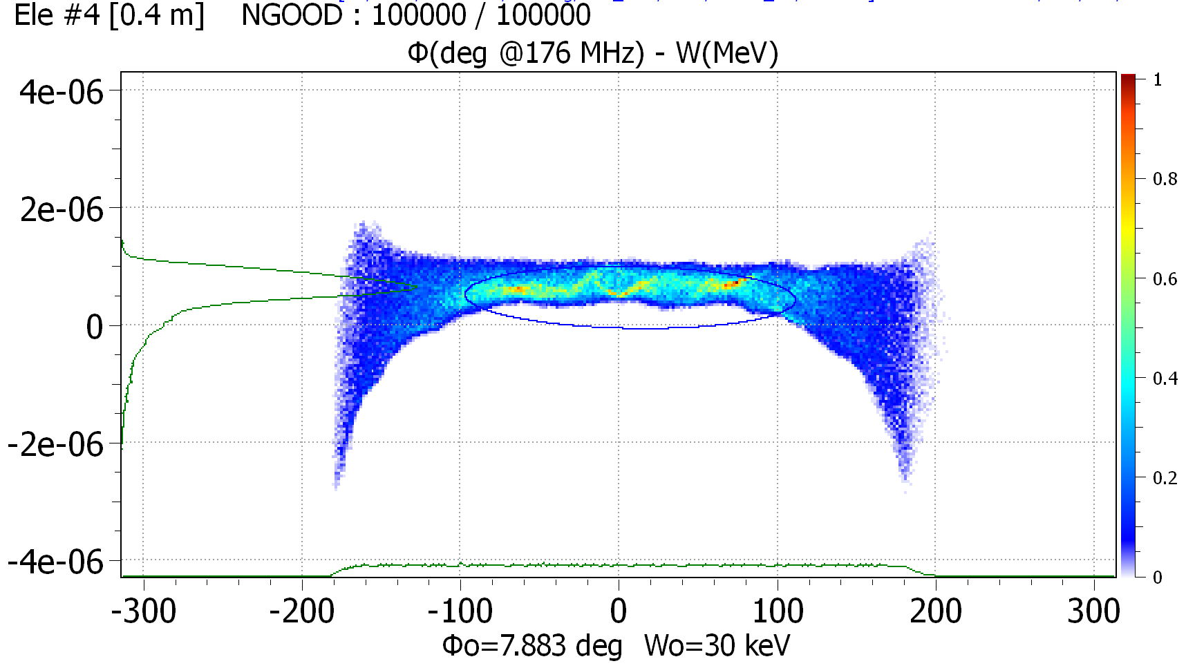 20260601_0_04_mA_drift.png