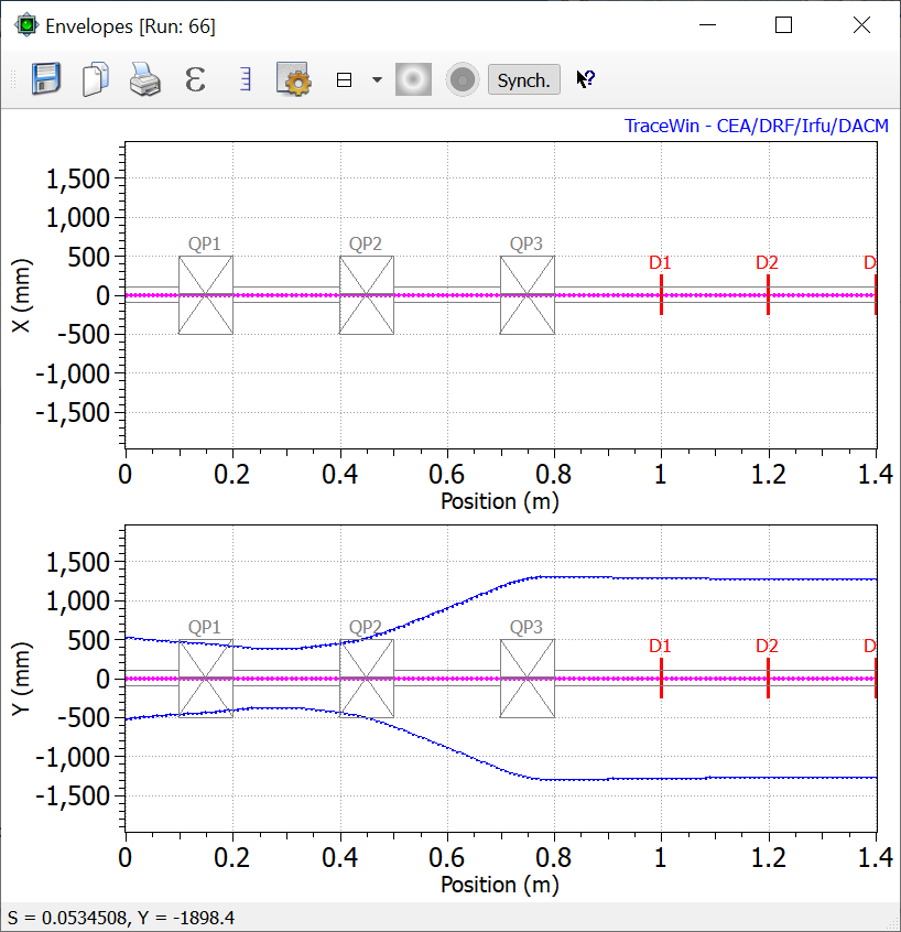 emittance_1_envelope.PNG