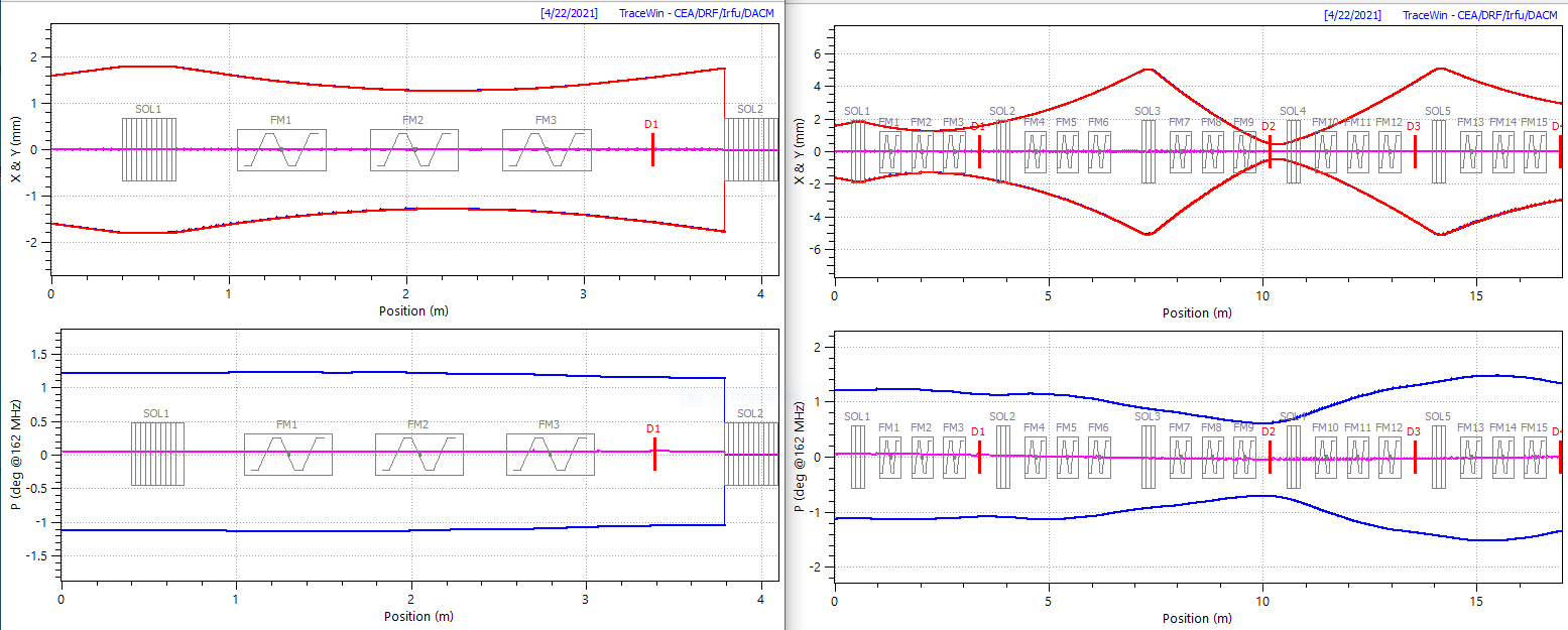 SolenoidFailure_envelope.PNG