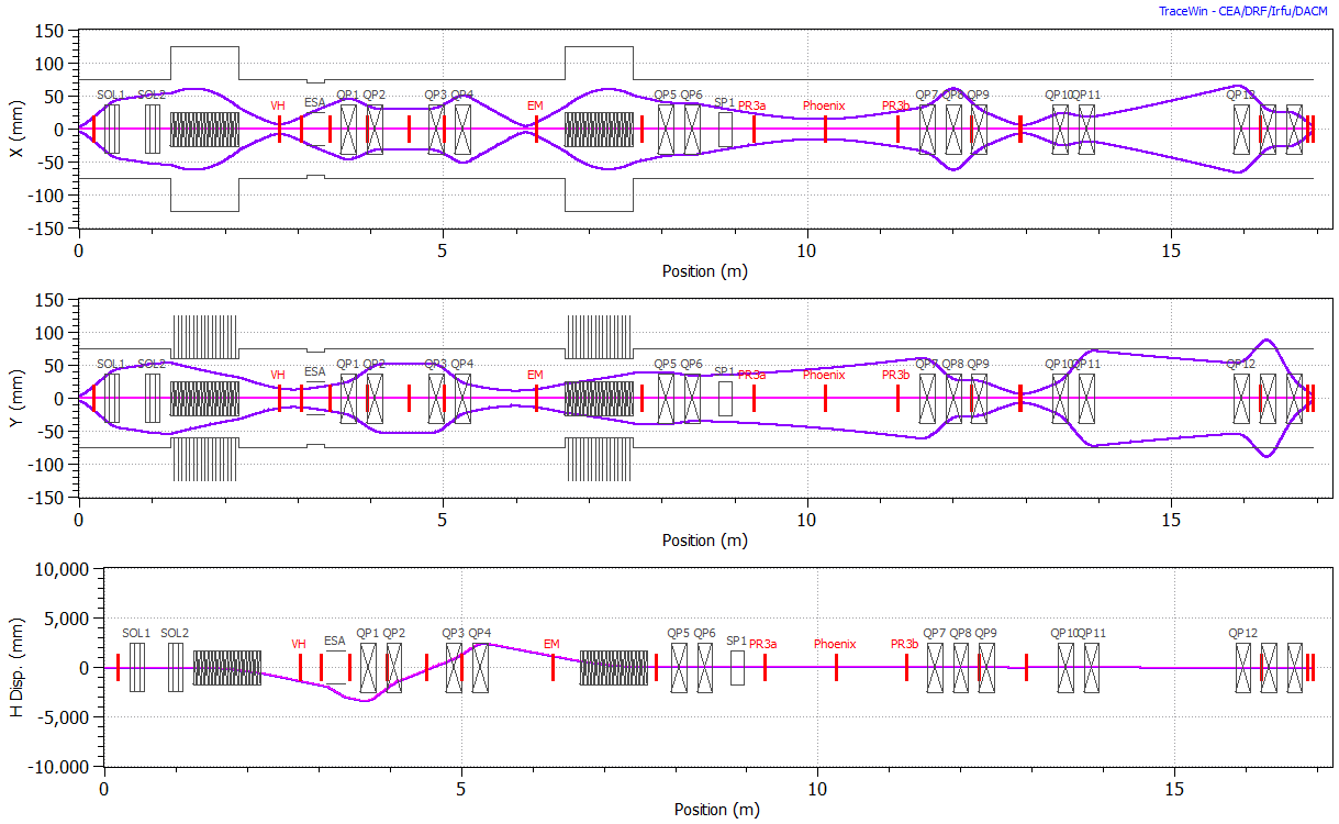 Envelopes and dispersion - 2.16.6.1.png