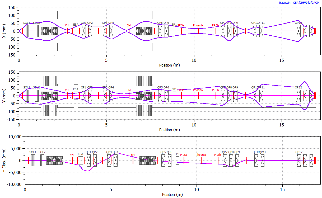 Envelopes and dispersion - 2.17.1.7.png