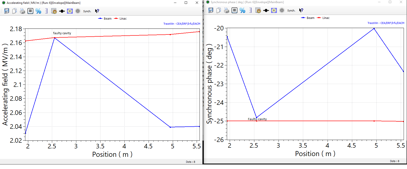 Cavity_parameters.png