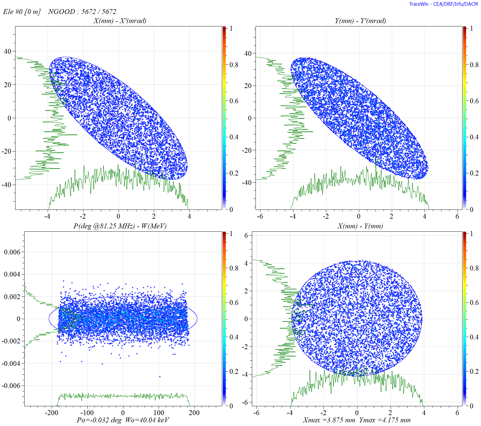 Fig.1