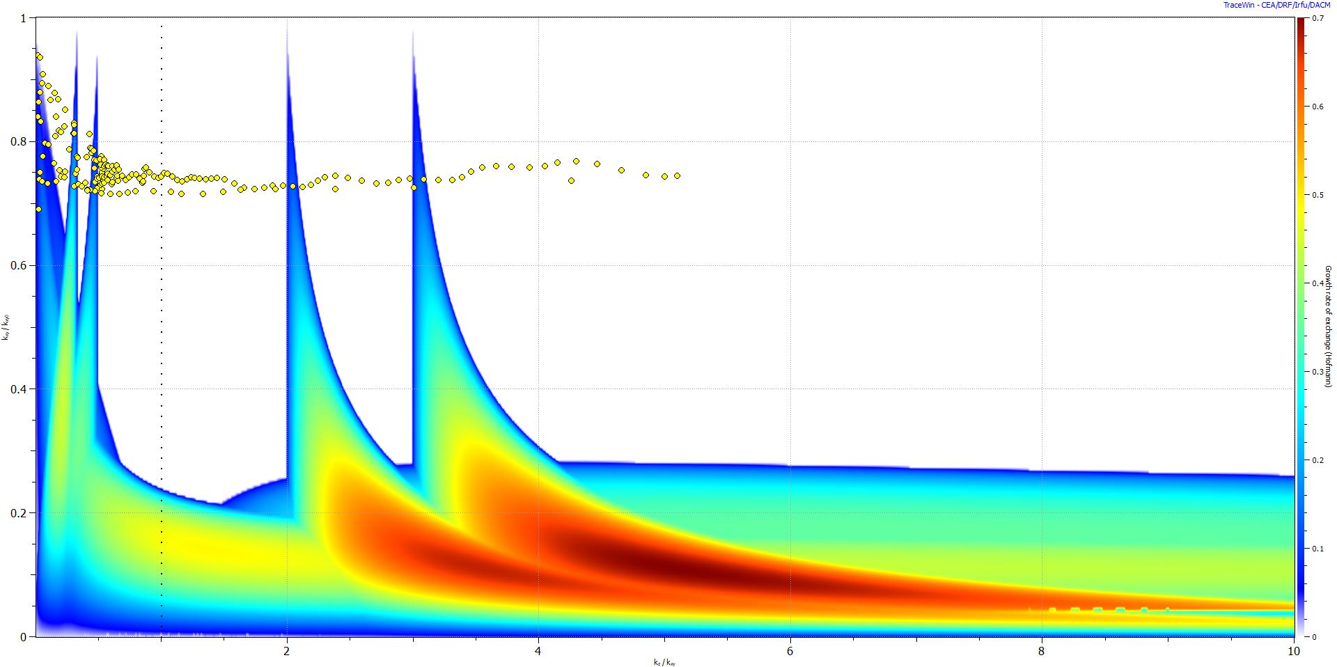 Hoffmann Chart.png.jpg