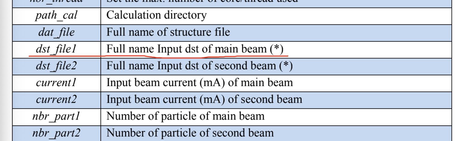 page 15 in tracewin manual.jpeg_recompress.jpg