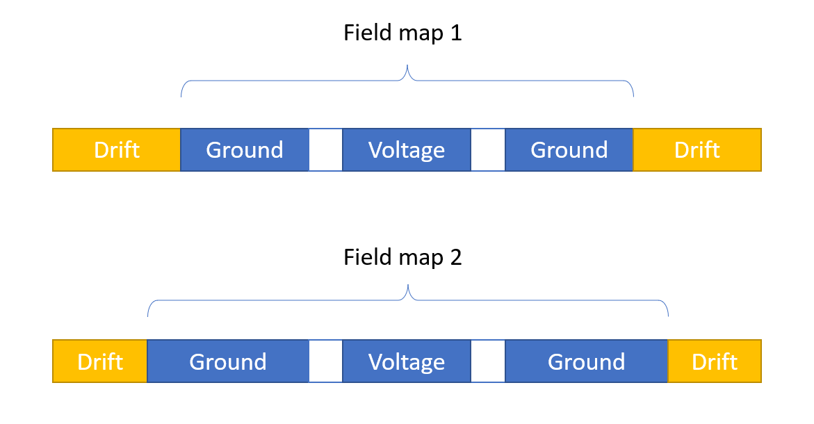fieldmap.PNG