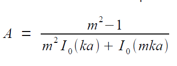 focusing coefficient.png