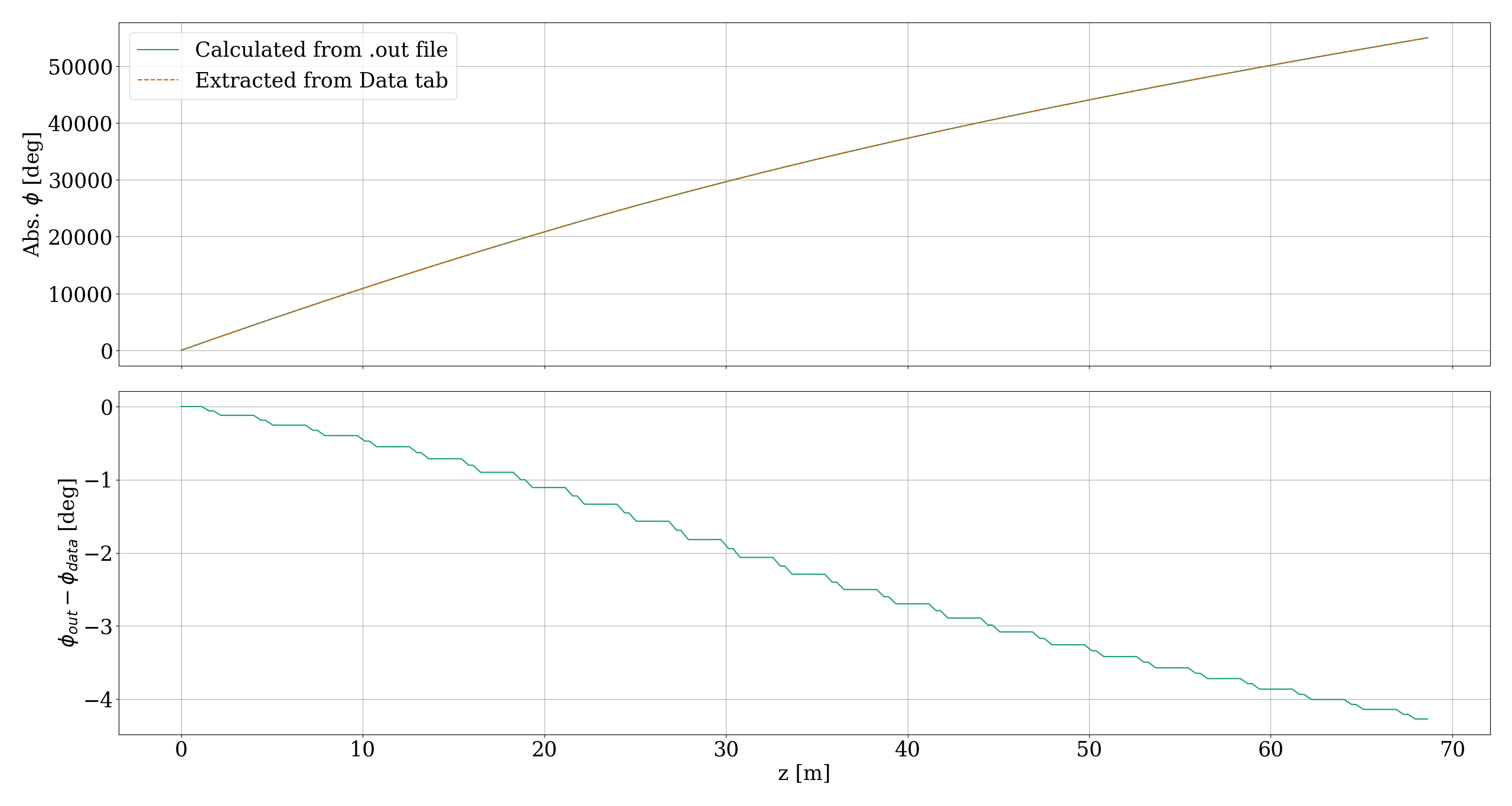 phase_diff.png