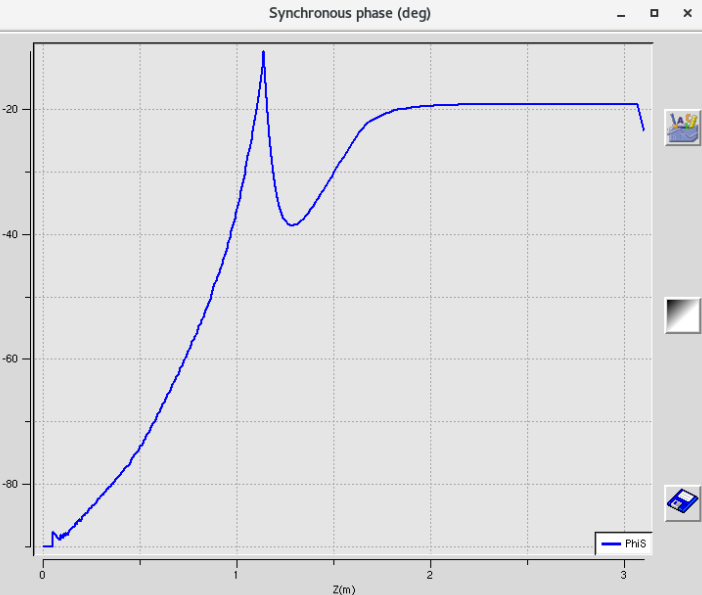 Toutatis_syncPhase.PNG